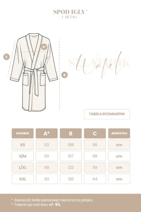 tabela_rozmiarow_wafel.webp